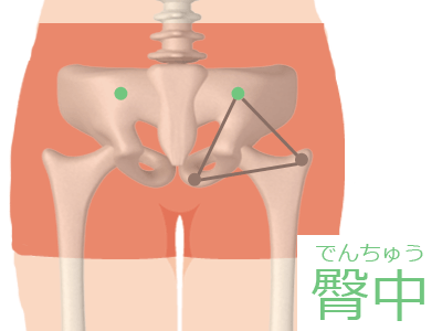 低体温は美と健康の敵！体温を上げる4つのポイント