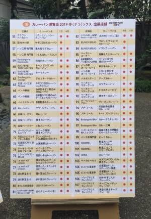 世界最大級のカレーパンイベント！カレーパン博覧会 寺ックス（デラックス）潜入レポート