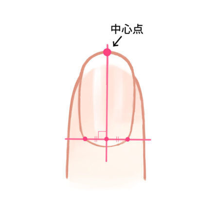 セルフネイル派必見！マニキュアを長持ちさせる方法