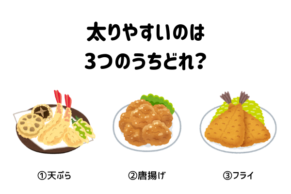 クイズ 太りやすい人が食べる揚げ物は 2020年6月25日 ウーマンエキサイト