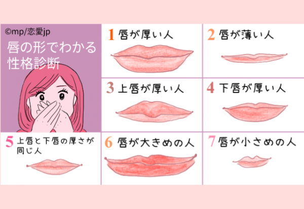 鏡でチェック 唇の形でわかるあなたの 性格診断 2020年9月22日 ウーマンエキサイト 1 3