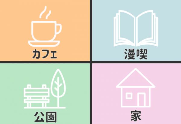 恋愛心理テスト 追われる女度診断 デートの休憩で行きたいのは 年12月12日 ウーマンエキサイト 1 3