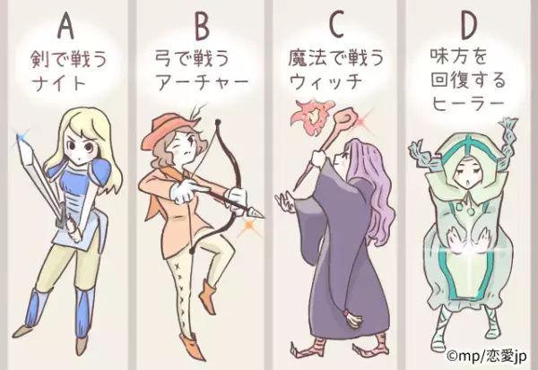 弱点がわかる？！【心理テスト】RPGゲームをする時に選ぶキャラは？