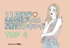 11月後半恋愛運がいい星座ランキング【TOP4】