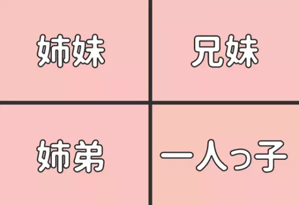 【心理テスト】甘えたい願望あり？兄弟構成でわかるあなたの深層心理