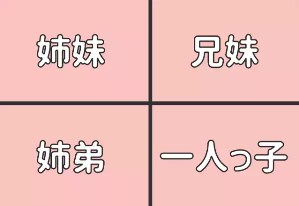 【心理テスト】甘えたい願望あり？兄弟構成でわかるあなたの深層心理