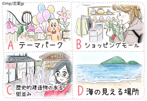 【心理テスト】あなたの好きな場所は？「ダメ男引っかかり度」診断