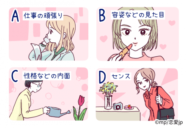 性格診断 実はさみしがり屋 褒めてほしいこと で分かるあなたの性格 21年3月31日 ウーマンエキサイト 1 2