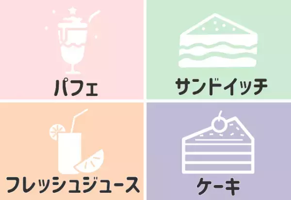 【心理テスト】女子会で最初に頼むのはどれ？あなたの「他人から好かれてるポイント」をチェック！