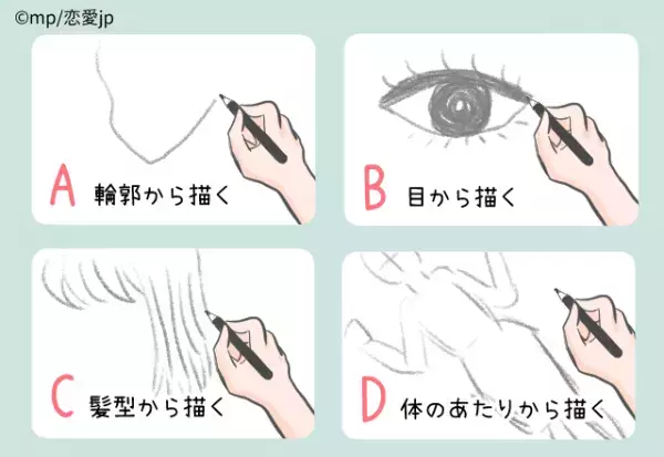 【性格診断】「絵の描き方」で分かるあなたの恋愛傾向