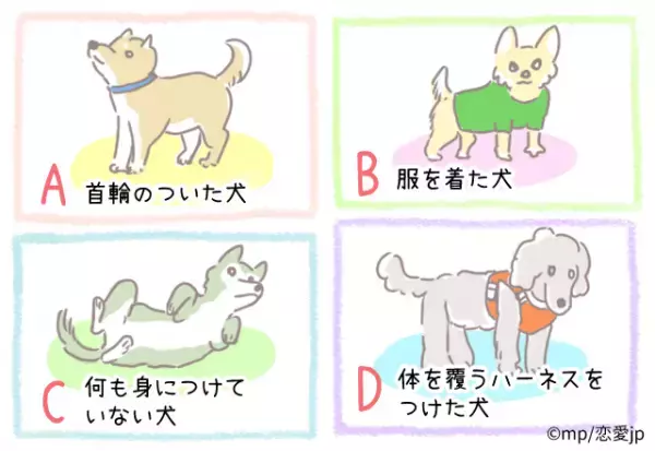 【心理テスト】4択で分かる！あなたの「無防備度」はどのくらい？