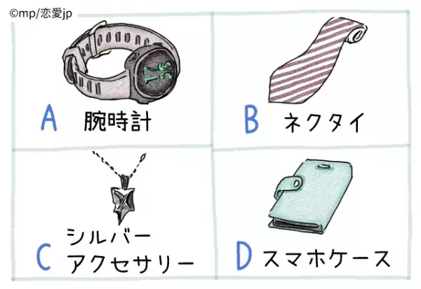 【心理テスト】実は束縛したい？！彼への誕生日プレゼントで分かるあなたの「恋愛体質度」