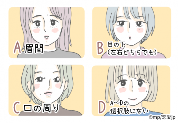 性格診断 情緒不安定になりやすい 顔のほくろの位置でわかる あなたの本性 21年2月1日 ウーマンエキサイト 1 2