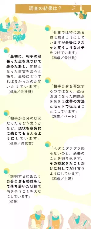 【心理学教授直伝！】相手を「上手に怒る」たった5つのコツ。