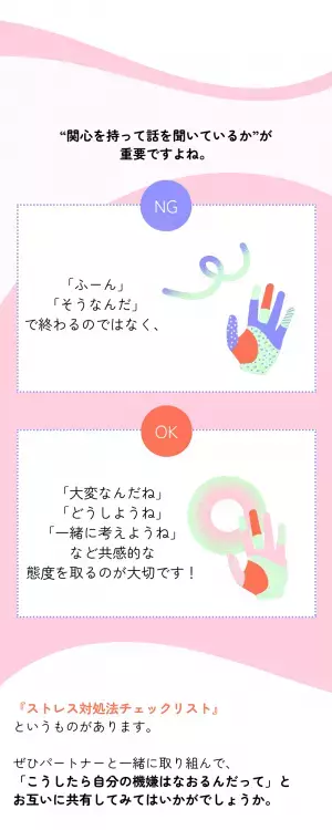 【男性編】「パートナーの機嫌が 悪くなったらどうする！？」100人の回答を、心理学の教授にぶつけてみた