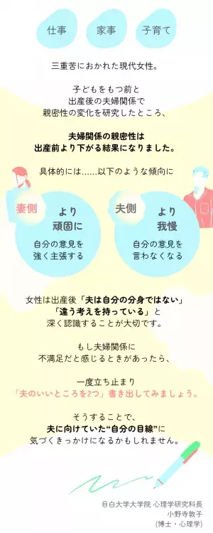 【妻編】夫婦関係に満足している人、していない人の違いとは？女性100人と心理学の専門家に聞いてみた！