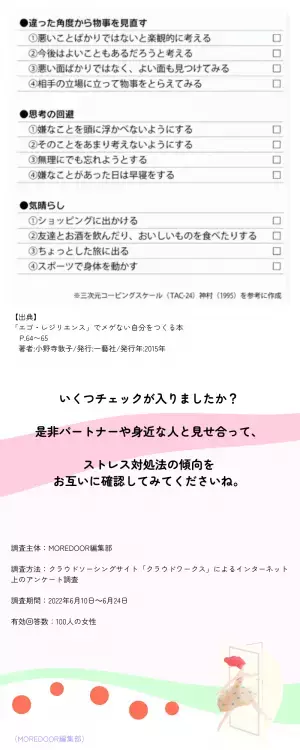 【女性編】パートナーの機嫌が悪くなったらどうする！？「心理学の教授」の回答とは