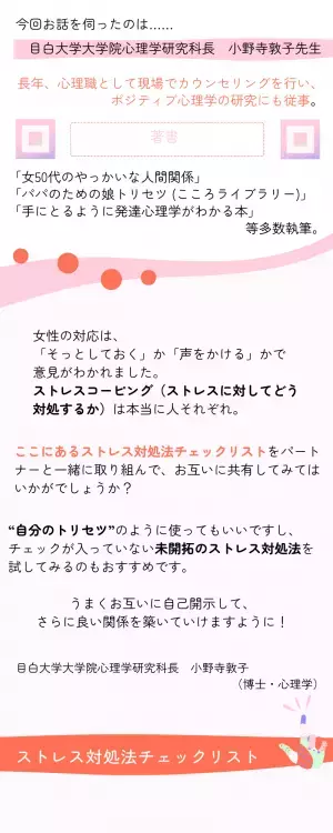 【女性編】パートナーの機嫌が悪くなったらどうする！？「心理学の教授」の回答とは