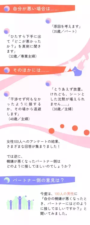 【女性編】パートナーの機嫌が悪くなったらどうする！？「心理学の教授」の回答とは