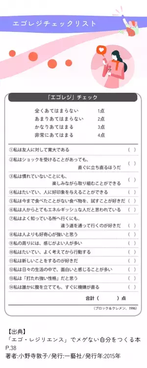 「失恋こそ成長の起爆剤」ってホント！？【100人の本音を心理学の専門家にぶつけてみたら、意外な結果に】