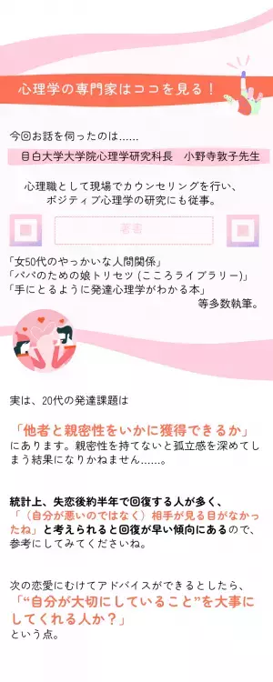 「失恋こそ成長の起爆剤」ってホント！？【100人の本音を心理学の専門家にぶつけてみたら、意外な結果に】