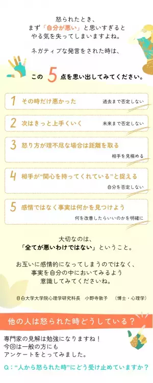 心理学教授が教える！“人から怒られた時”に知っておきたい、たった5つのこと
