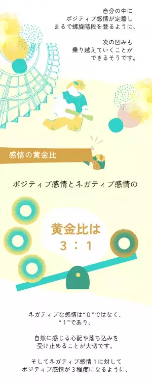 “ネガティブだからこそ”上手くいく！『5分でわかる本当に役立つ心理学』