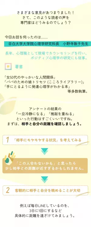 その言い方、損してない？『モヤモヤした思い』を相手に伝える秘訣（心理学教授監修）