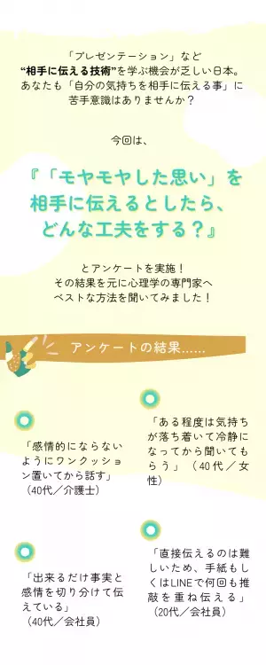 その言い方、損してない？『モヤモヤした思い』を相手に伝える秘訣（心理学教授監修）
