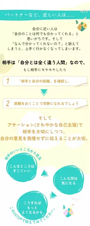 その言い方、損してない？『モヤモヤした思い』を相手に伝える秘訣（心理学教授監修）