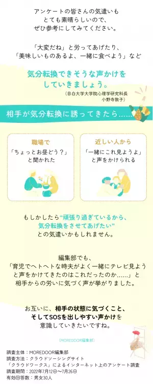 実は「大丈夫？」は正解じゃない！？【頑張りすぎている人】が救われる声かけとは（心理学教授監修）