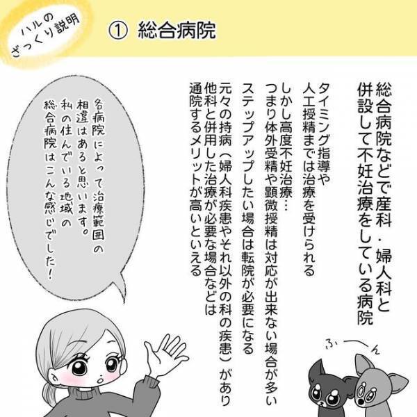 妊活のクリニック選びに悩む私。“大手”か“個人”どちらにすべきか決められず…【40歳で妊活始めました＃32】