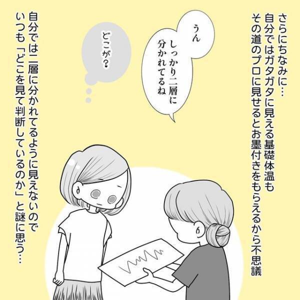妊活のため“基礎体温”を毎朝つける私。しかし測定中に“寝落ち”してしまい…【40歳で妊活始めました＃50】