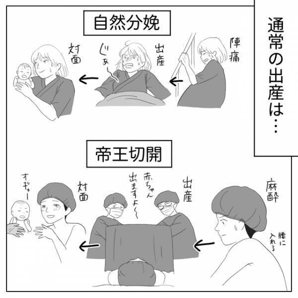 「”妊娠”はしたのに”出産”はしてない…」“緊急帝王切開”で出産した私。“我が子”の実感が湧かないのは“出産時の記憶がない”からで…？【自分の子だと思えない＃4】