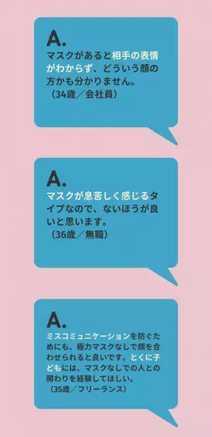 【もうマスク外したい…】約5割の人が→『マスクのままは失礼』『息苦しい』