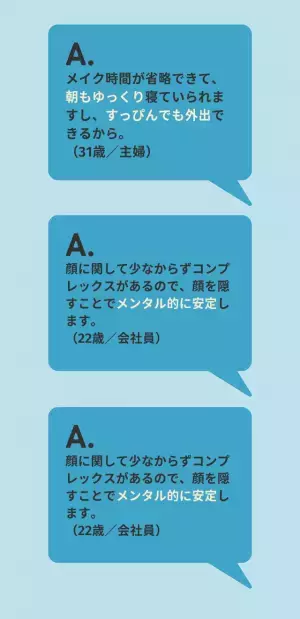 【もうマスク外したい…】約5割の人が→『マスクのままは失礼』『息苦しい』