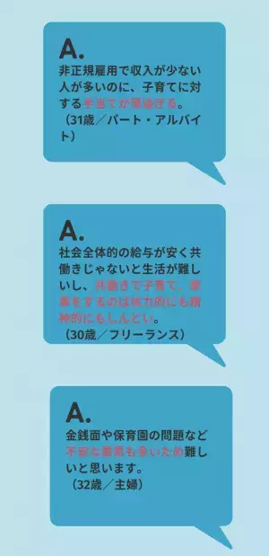 約9割の人が「現代社会において子育ては難しい」と回答。その理由は…「体力的にも精神的にもしんどい」