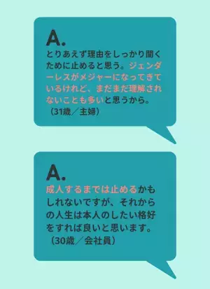 息子が『女の子らしい』服を学校に！？もしもアンケートの結果…約6割が「止めない」と回答