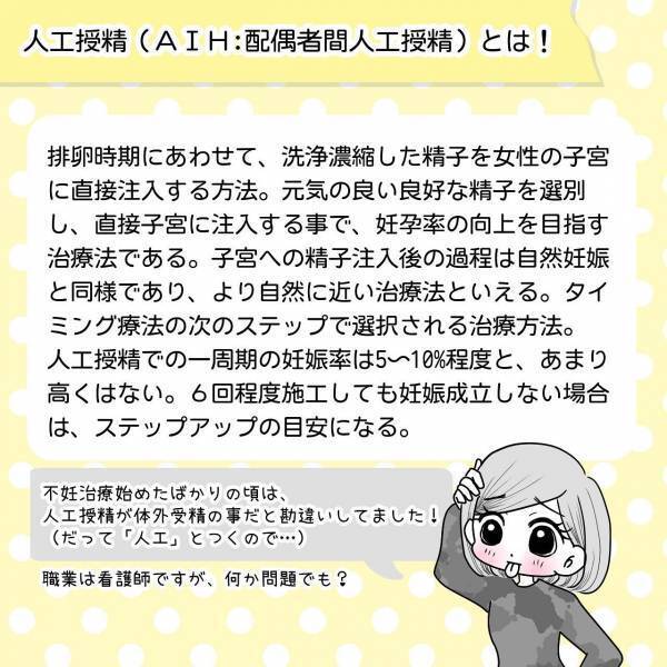 “人工授精”準備のため、“筋肉注射”をお尻に打つ私。後は夫の協力が必要不可欠で…【40歳で妊活始めました＃54】