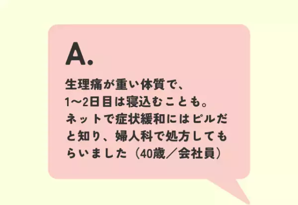 【ピル使用者に聞いた！】ピルをはじめた経緯は？約5割が『生理痛を和らげるため』…一方で『肌荒れのため』との声も