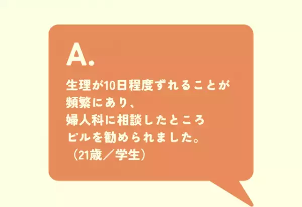 【ピル使用者に聞いた！】ピルをはじめた経緯は？約5割が『生理痛を和らげるため』…一方で『肌荒れのため』との声も