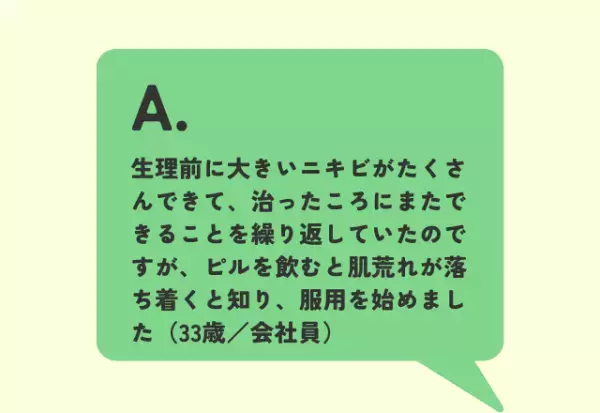 【ピル使用者に聞いた！】ピルをはじめた経緯は？約5割が『生理痛を和らげるため』…一方で『肌荒れのため』との声も