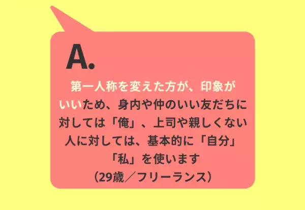 私、僕、俺…約8割が『第一人称を状況によって変える』と回答！その理由は？「そのときの心の状態で選ぶ」「印象がいいから」