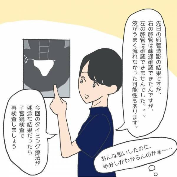 激痛を伴う検査後、タイミング療法のため苦手な注射をした私。帰り際、案の定倒れてしまい…【無痛分娩で出産した話＃3】