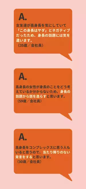 【ルッキズム問題】高身長女性の前で”身長の話”→8割「褒める」憧れや理想だからという声も