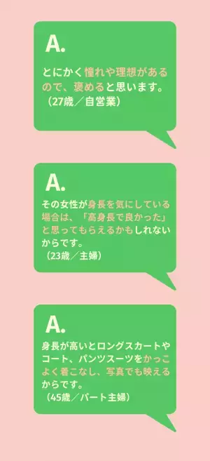 【ルッキズム問題】高身長女性の前で”身長の話”→8割「褒める」憧れや理想だからという声も