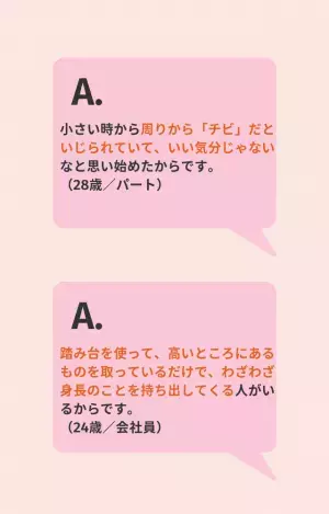 【身長が高くなりたい…】半数が「着たい服が着られない」”低身長”で悩む声が多く集まる