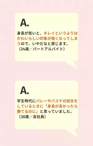【身長が高くなりたい…】半数が「着たい服が着られない」”低身長”で悩む声が多く集まる