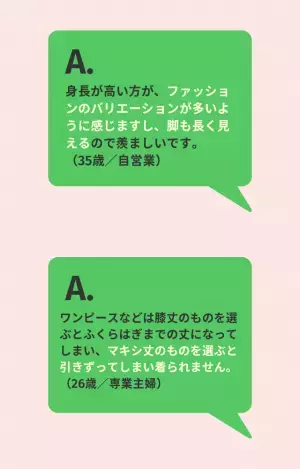 【身長が高くなりたい…】半数が「着たい服が着られない」”低身長”で悩む声が多く集まる