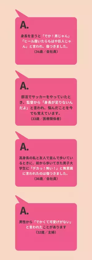 『身長のことで傷ついたひとこと』9割があると回答→「君の身長があと3cm高かったら、付き合っていなかったからね」